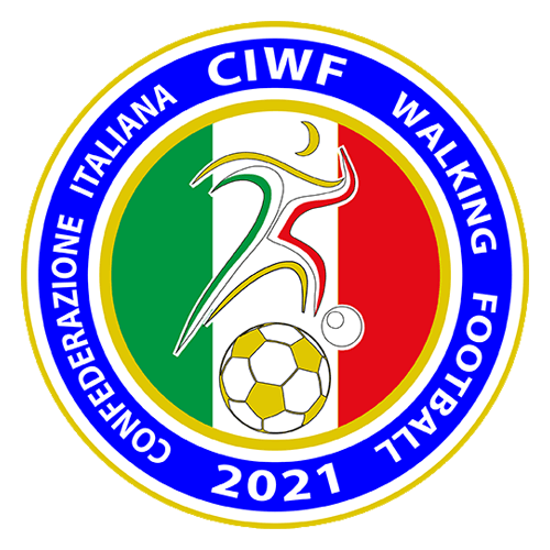 CIWF